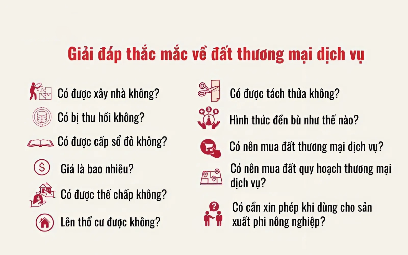 Các vấn đề liên quan đến đất dịch vụ
