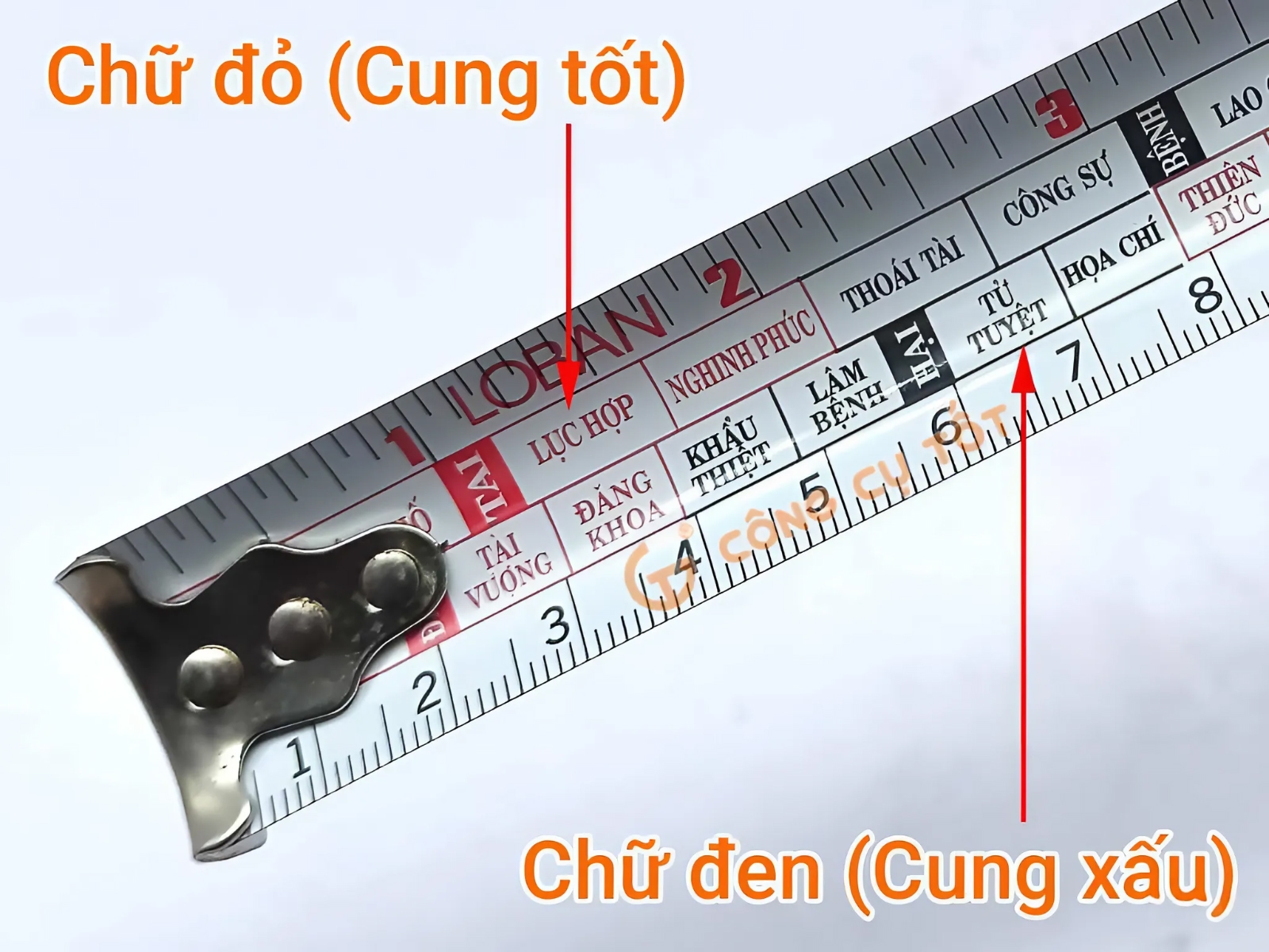 Thước lỗ ban