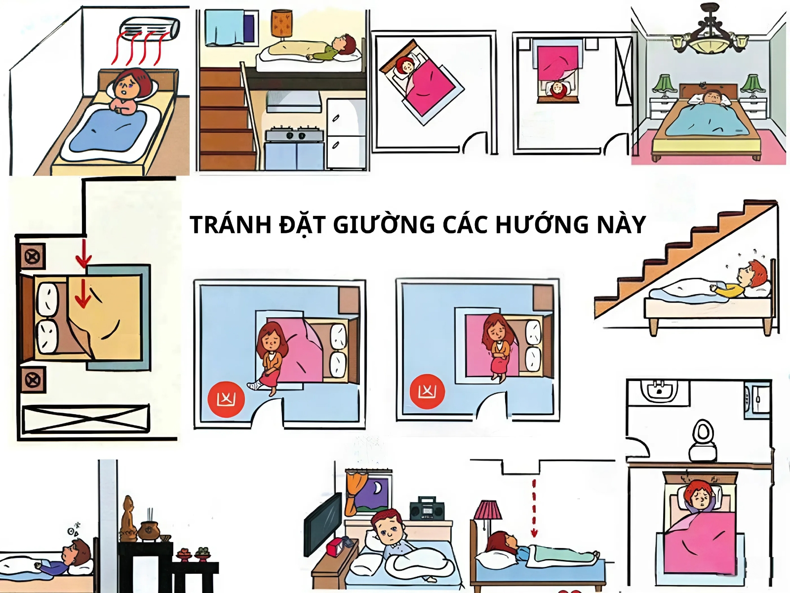 Vị trí tránh đặt giường trong phòng ngủ