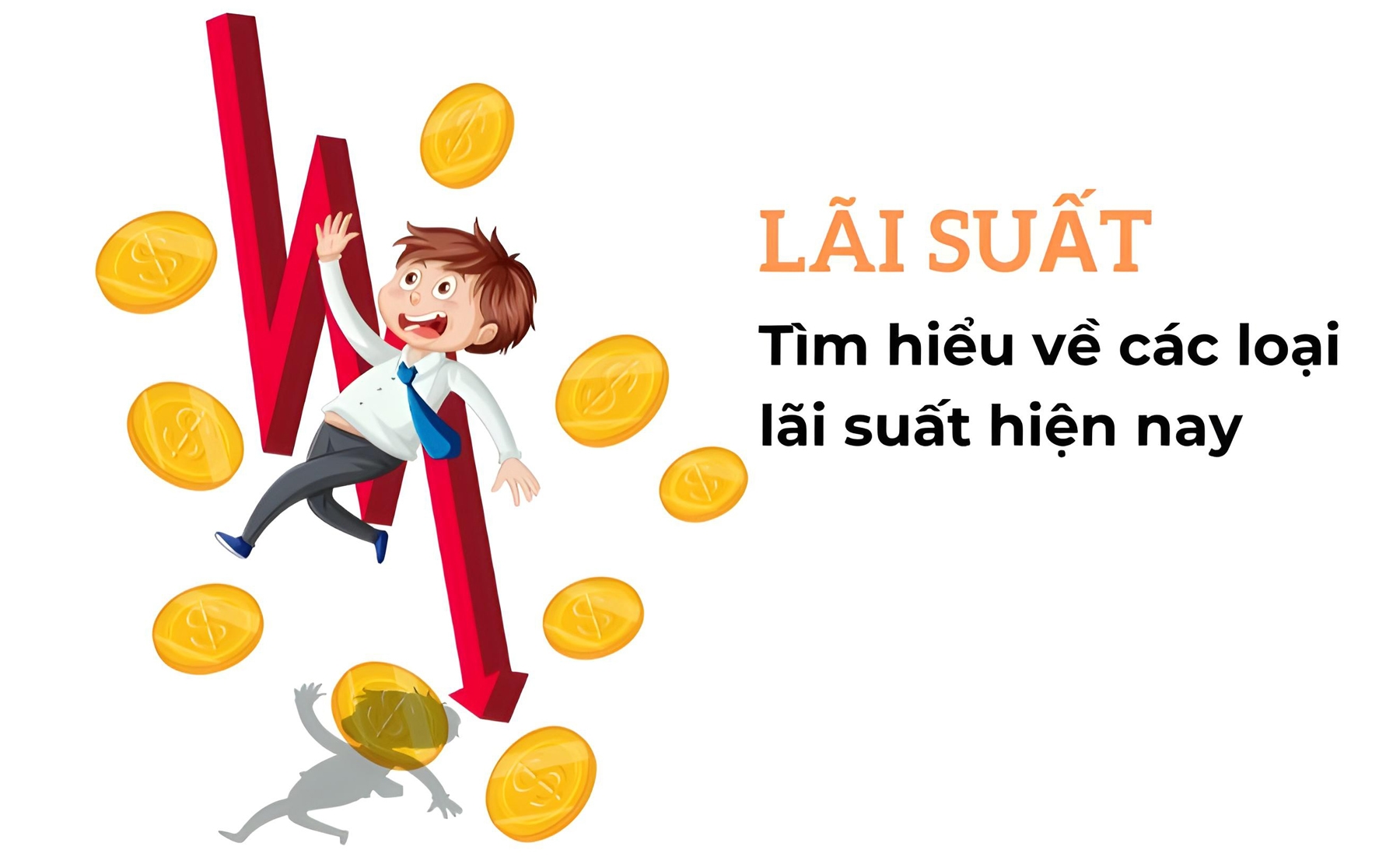 Các loại lãi suất